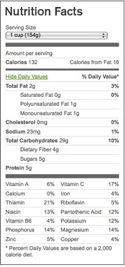 Nutritional information example